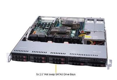 SYS-1029P-MTR 19’ rackmount 1U Два процессора Intel Xeon Scalable Чипсет C621 До 1TB памяти DDR4-3200 ECC 8-ми 2.5’ SAS/SATA дисков hot-swap порта Gigabit Ethernet IP KVM, Virtual DVD/FDD 2 или 1 блок питания SYS 1029 MTR 19 621 TB DDR 3200 ми SAS SATA hot swap KVM DVD FDD